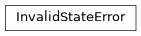 Inheritance diagram of findmy.errors.InvalidStateError