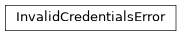 Inheritance diagram of findmy.errors.InvalidCredentialsError