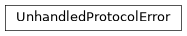 Inheritance diagram of findmy.errors.UnhandledProtocolError