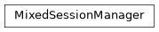 Inheritance diagram of findmy.util.session.MixedSessionManager